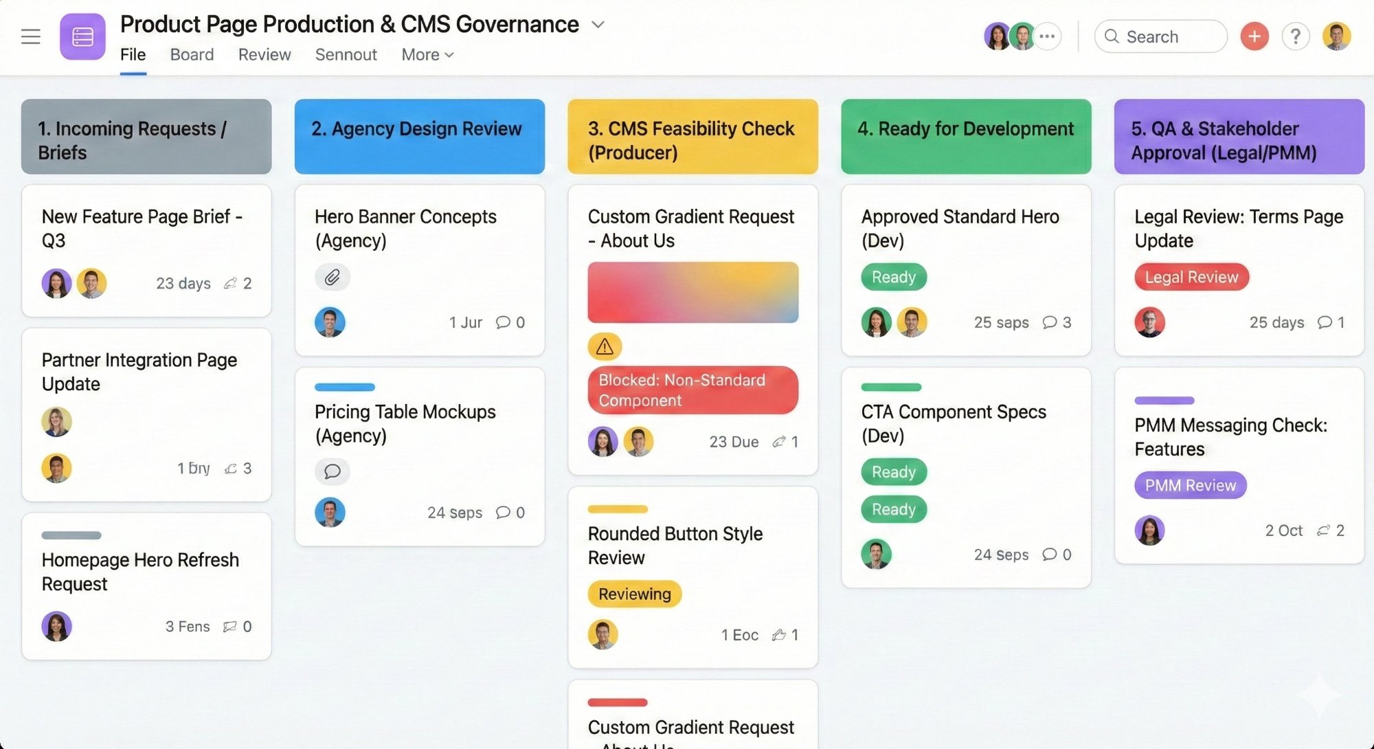 Asana board showing CMS feasibility check